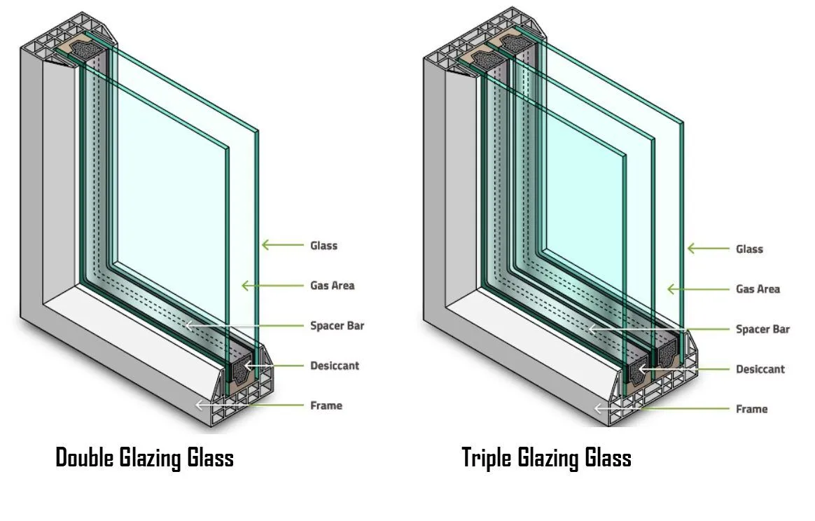 glazing glass types