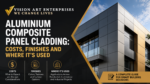 Aluminum Composite Panel Cladding: Costs, Finishes and Where It’s Used
